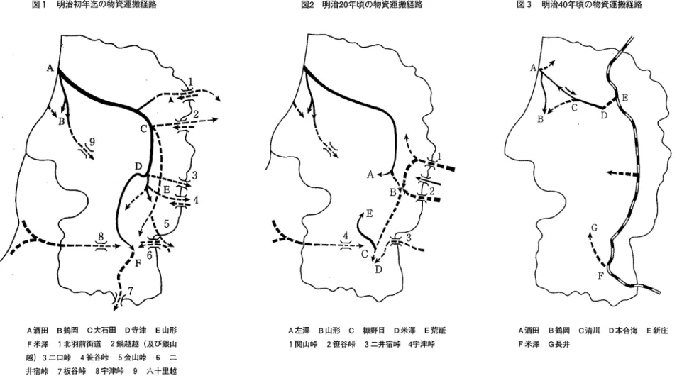 図 1 明治初 年迄の物資運搬経路 A 酒 田 B 鶴岡 C 大石田 D 寺津 E 山形 F 米 洋 1 北羽前街道 2 鍋越越 ( 及び銀山 過) 3 ニロ峠 4 笹谷峠 5 金山 噂 6 二 井宿峠 7 板谷 峠 8 宇津峠 9 六十里越 美線は水路､点線は陸路､矢印は方向を示す｡ 図 2 明 治 20 年頃の物資運 搬経路A左淳B山形C瀬野 目 D米洋 E荒砥1関山峠2笹谷峠3二井宿峠 4宇津峠 図 3 明治 40 年頃の物資運搬経路A酒 田B鶴岡C清川D本台海 E新庄F米淳G長井