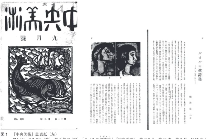 図 1     『中央美術』誌表紙（左）