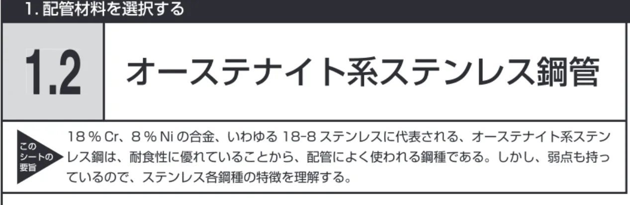 表 1.2.1　配管によく使われるオーステナイト系ステンレス鋼管 鋼種 化学成分の特徴 特徴・用途 SUS304TP 18Cr-8Ni オーステナイト鋼の基本材料 SUS316TP 16Cr-10Ni-2Mo 耐孔食性材料（10.4 節参照、 p.160 ） SUS304LTP 18Cr-9Ni- 低 C 耐粒界腐食割れ（10.4 節参照、 p.160 ） SUS316LTP 16Cr-12Ni-2Mo- 低 C 冷間加工性と耐粒界腐食割れ SUS312LTB 20Cr-18Ni 6Mo-0.7Cu-0.2
