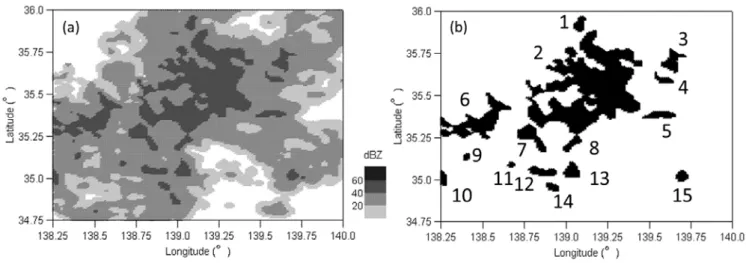 図 2 (a) レーダ反射強度の分布（2015 年 9 月 9 日 9:00）．(b) AITCC によって検出された MCS． Fig. 2  (a) Distribution of radar reflectivity (9:00 JST on 9 September 2016)