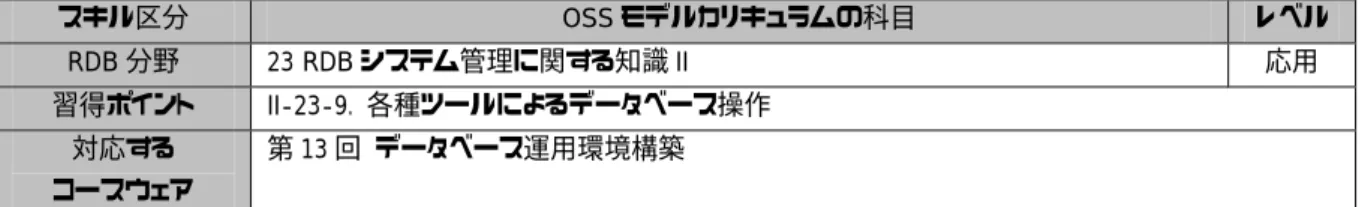 図 II-23-9.    MySQL Workbench と MySQL Administrator 