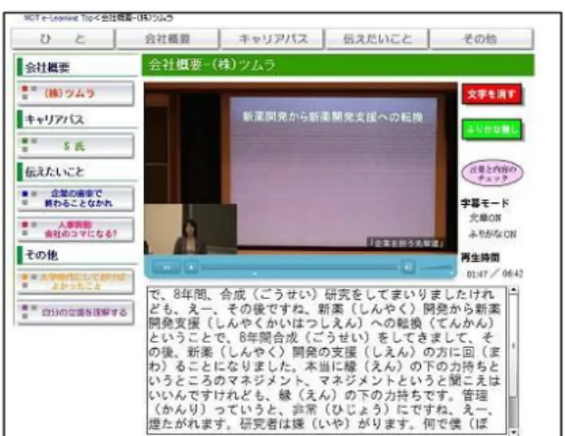Fig. 10  Message display example 