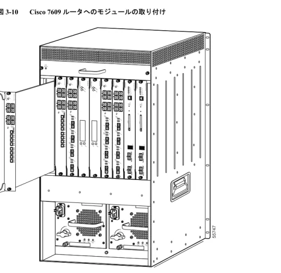 図 3-10 Cisco 7609 ルータへのモジュールの取り付け