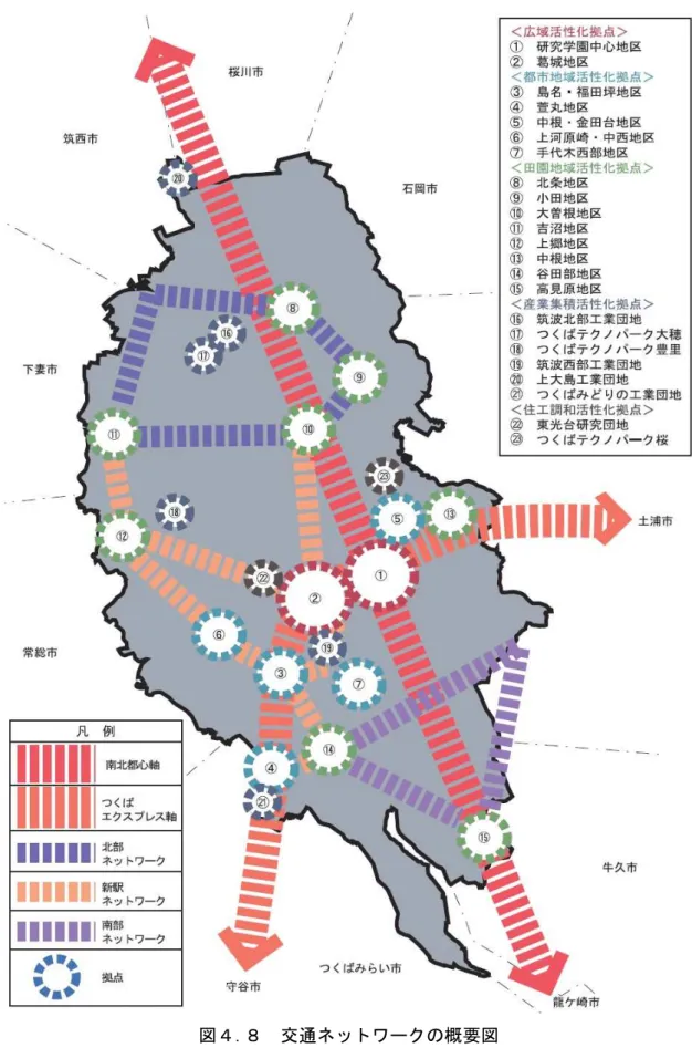 図 . 交通 ッ ワ 概要図 