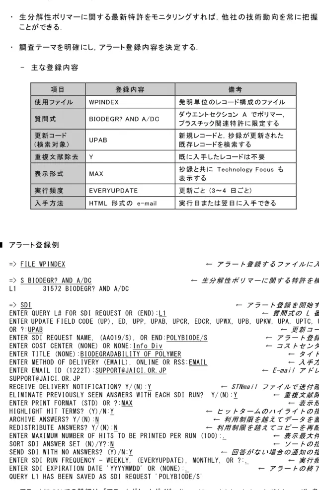 表 示 形 式   MAX  抄 録 と共 に  Technology Focus  も  表 示 する 