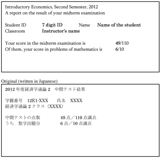 Figure 5: The letter to students (control group)    