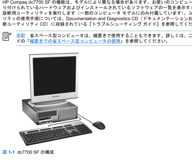 図 1-1  dc7700 SF の構成