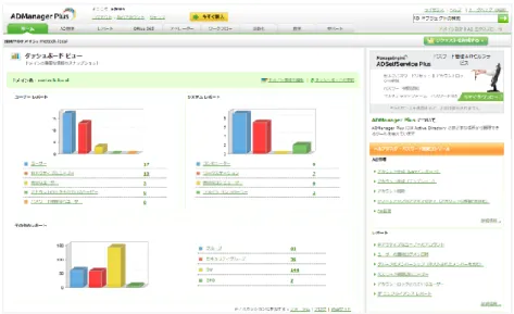 図  21 ADManager Plus Web クライアント画面の外観 