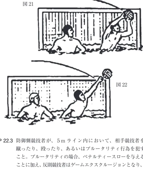 図 21 図 22 WP 22.3… 防御側競技者が、５m ライン内において、相手競技者を 蹴ったり、殴ったり、あるいはブルータリティ行為を犯す こと。ブルータリティの場合、ペナルティースローを与える ことに加え、反則競技者はゲームエクスクルージョンとなり、 交代者は正味競技時間４分経過後に入水出来る。反則競技 者がゴールキーパーの場合、WP…5.6 に則り控えのゴール キーパーが他のフィールドプレーヤーと交代して参加する ことができる。 WP 22.4… 退水を命ぜられた競技者が、ゴールの位置に影響を及ぼ
