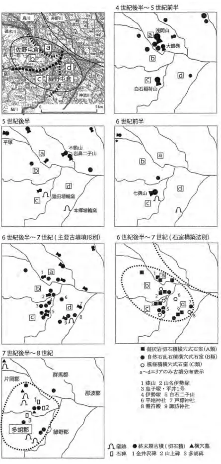 図 17　4小地域の遺跡動態と屯倉