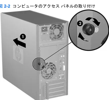 図  2-2  コンピュータのアクセス パネルの取り付け