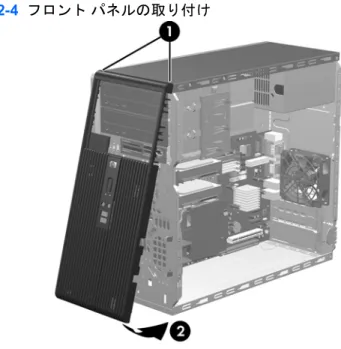 図  2-4  フロント パネルの取り付け