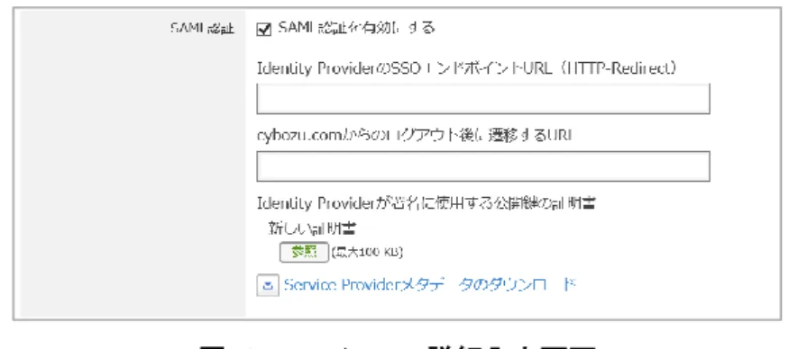 図  18 SSO/SAML 詳細入力画面 