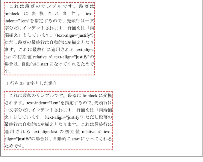 figure 要素