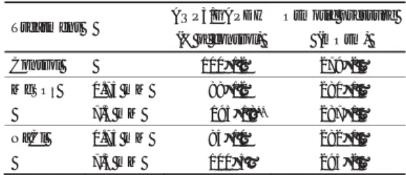 Fig. 7 0 Mg 12$3456789:;<$=>?