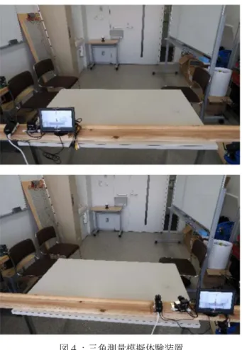 Fig 4: An instrument to simulate triangulation  対象物に向いたカメラの軸がスライド方向に垂直にな るようにした時の配置写真（上）と、カメラを１メー トルスライドさせて、カメラ軸を対象物に向けた時の 配置写真（下） 3