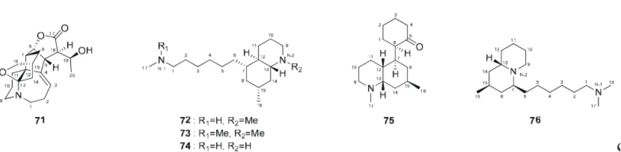 Fig. 14 Structures of Alkaloids having Novel skeleton.
