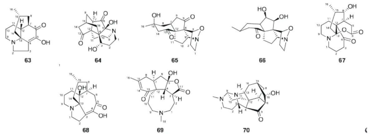 Fig. 13 Structures of Alkaloids having Novel skeleton.
