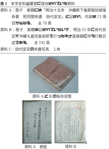 図 1 保存されていた資料 A および資料 B資料AとBの保存状態