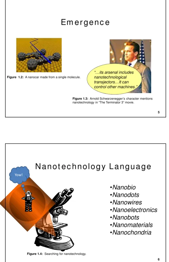 Figure 1.4: Searching for nanotechnology.