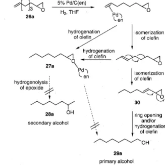 Fig. 2  Plausible  reaction  scheme  of the  hydrogenation  of  26a  with  5%Pd/C(en)  in  THF.