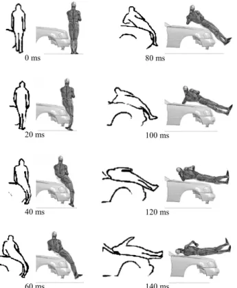 Fig. 3    Comparison of impactor accelerations between  simulation result with a relaxed condition and test data.