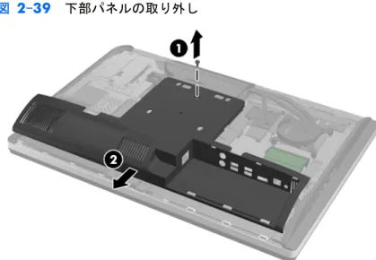 図  2-39   下部パネルの取り外し