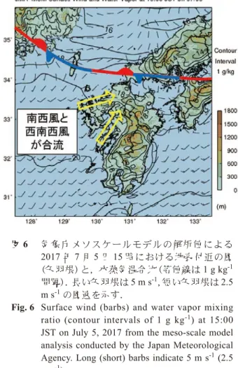 Fig. 6  Surface wind (barbs) and water vapor mixing  ratio (contour intervals of 1 g kg -1 ) at 15:00  JST on July 5, 2017 from the meso-scale model  analysis conducted by the Japan Meteorological  Agency