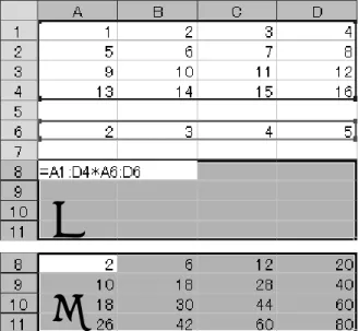 Figure 3. Example of a calculation using the array for- for-mula. The output array (A8:D11) has elements whose values are twice those of the original array (A1:D4)