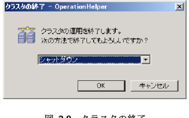 図  3.8  クラスタの終了 