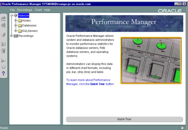 図 3-1 Oracle Performance Manager メイン・ウィンドウ メイン・ウィンドウ メイン・ウィンドウ メイン・ウィンドウ