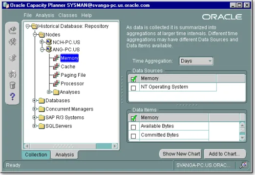 図 4-6 Oracle Capacity Planner の分析ビュー の分析ビュー の分析ビュー の分析ビュー