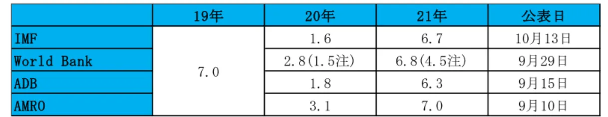 図   1：CVX プロジェクトのロゴマーク  （出所：ExxonMobil HP） 