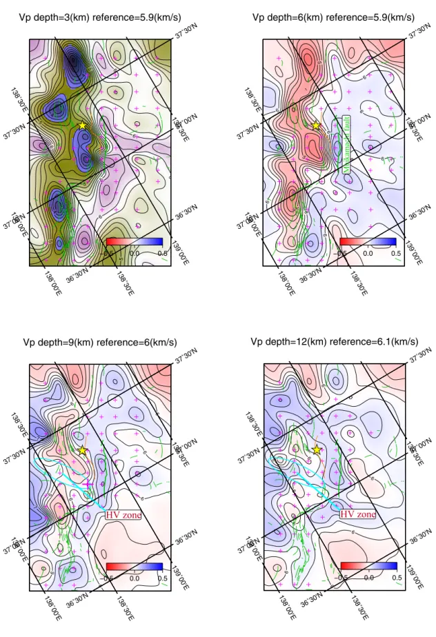 Fig.  2.  Horizontal  slice  views  of  P-wave  velocity  strucuture.  Color  scale  indicates  (Vp−reference)  /reference