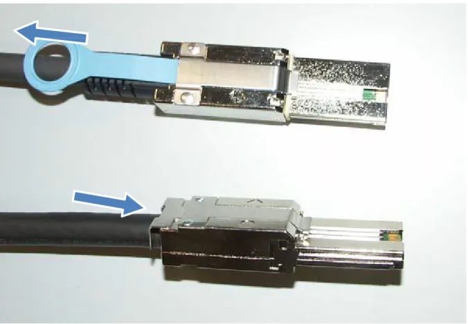 図  17：2 種類の SAS プラグのロック解除方法  注意 ! 