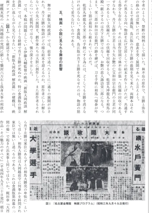 図 1　『名古屋金輝館　映画プログラム』（昭和三年九月十九日発行） 90明星大学研究紀要︻人文学部・日本文化学科︼第二十五号 二〇一七年ら丹下左膳は家臣にあらずとの相馬大膳亮の卑怯に﹂という部分に注目してほしい︒相馬大膳亮は大岡越前守に何事かを糾問され︑丹下左膳を家臣では無いと述べるのである︒これは食満版第四幕の﹁将軍吉宗の居間の場﹂で起きた出来事と同じではないか︒梶田章﹃大河内伝次郎人と作品・その魅力のすべて﹄︵平成四年九月三十日発行朝日ソノラマ︶で中者のような︑禁断の間柄として描いた︒林不忘の原作で︑左