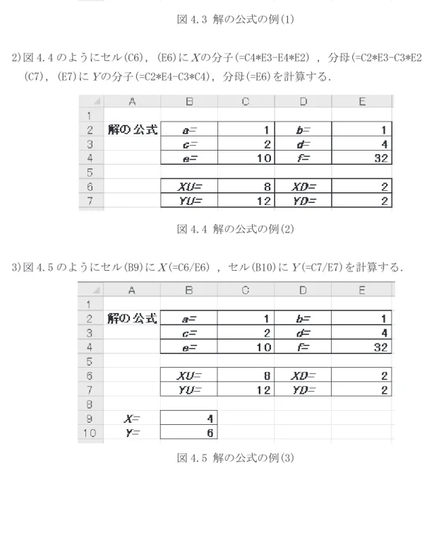 図 4.4 解の公式の例(2) 