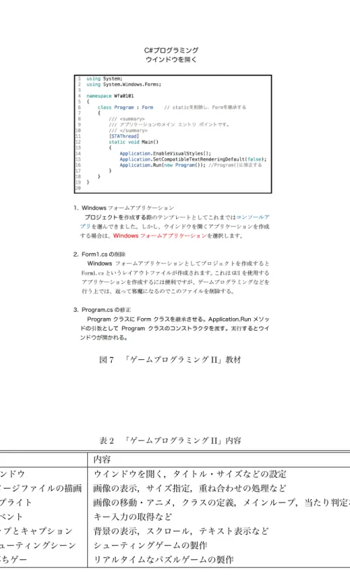 図 7 「ゲームプログラミング II 」教材 表 2 「ゲームプログラミング II 」内容 単元 内容 I ウインドウ ウインドウを開く，タイトル・サイズなどの設定 II イメージファイルの描画 画像の表示，サイズ指定，重ね合わせの処理など III スプライト 画像の移動・アニメ，クラスの定義，メインループ，当たり判定など IV イベント キー入力の取得など V マップとキャプション 背景の表示，スクロール，テキスト表示など VI シューティングシーン シューティングゲームの製作 VII 落ちゲー リアルタ