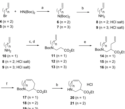 Table 2.  Ring-closing metathesis of  14-16