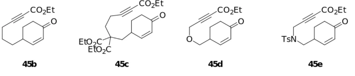 Figure 3. Reaction substrates having different tethering among alkyne and 2-Cyclohexenone
