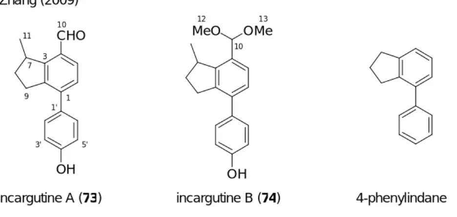 Figure 9. Structures and core structure of incargutines A and B
