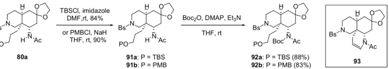 Table 7.  Selective Deprotection of O-Protecting Group