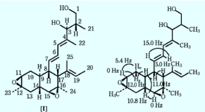 図 9 MTPA エステルのコンホメーションと化学シフト差Δd の配置 図 10 fusarielin A [I］とビシナルプロトンスピン結合 図 11 [I］の NOE 実験結果(MTPA）とのエステル誘導体とし，それぞれのジアステレオマーのできるだけ多くのプロトンの帰属を行う。次に，それらのプロトンの化学シフトの差を求める。MTPA エステルは，図 9 のようにカルビニルプロトン・カルボニル酸素・CF3が，エクリップスのコンホメーションで安定していることが推測されている。従って，R (＋) MTPA