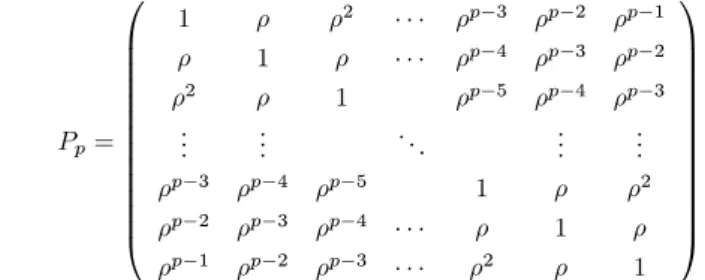 Table 1 represents the coeécient c 0 of the unbiased estimator. Table 2 - Table 6 represent the results in Case 1, and the results in Case 2 are represented in Table 7 - Table 11