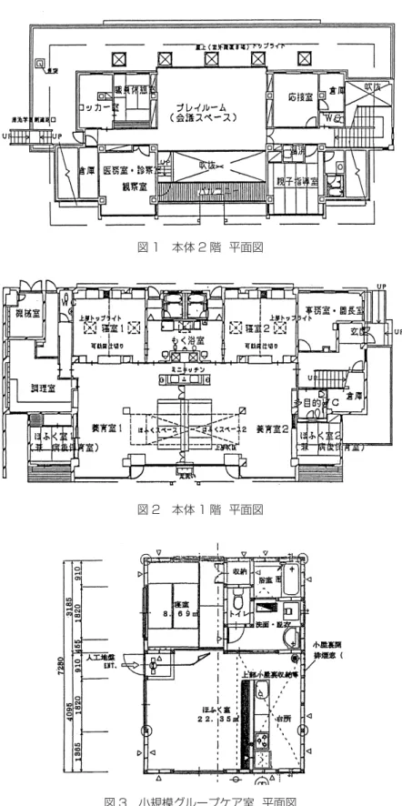 図 1 本体 2 階  平面図
