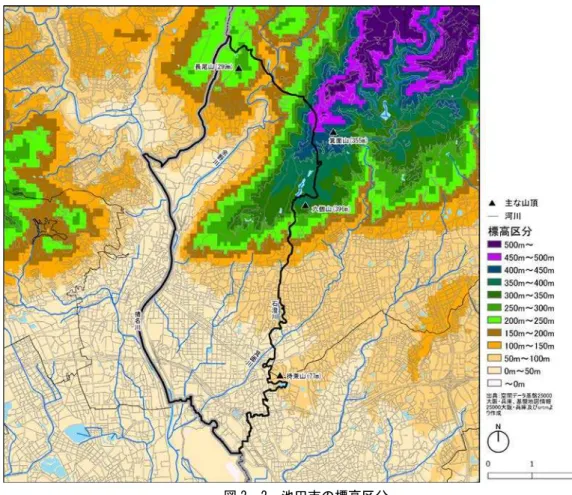図 2- 2  池田市の標高区分 