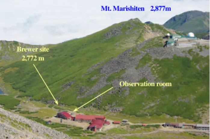 Fig. 1 The Brewer site, 36.112 N，137.555 E，2,772m a.s.l., at Norikura observatory, ICRR