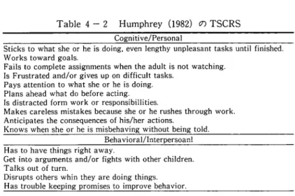 Table 4  ‑ 2  Humphrey ( 1 9 8 2 ) の TSCRS C o g n i t i v e / P e r s o n a l 