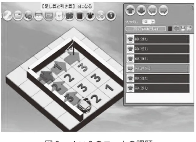 図 ２   ４ × ３ のコートの課題図１ PETSの概観