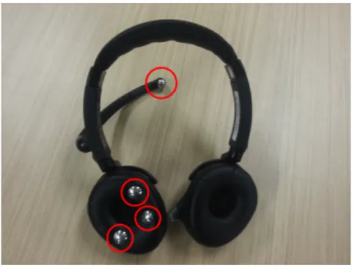 図 3 10-20 法による脳波記録用電極の装着部位 サーバに脳波情報を送信する．次に，サーバでは脳波情報を事 前に構成した分類器に入力し，出力に対応した画像を特定する． 画像の提示方法は，特定した画像とデータベースの画像の特徴 量 ( 今回は Arousal と Valence) の類似度を算出し，類似性の高 いものから，携帯端末で順次提示する． 3